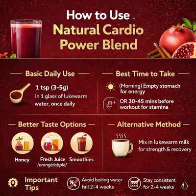 Natural Cardio Power Blend